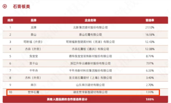 c9fc21e9d863bb2021deaff1a435e354